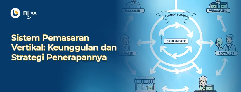 Sistem Pemasaran Vertikal: Keunggulan & Cara Menerapkannya