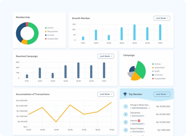 Insight Analytics Insight Analytics