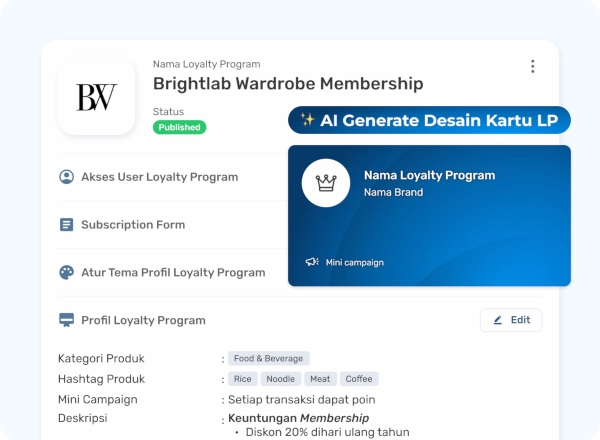 Manajemen Loyalty Program Manajemen Loyalty Program