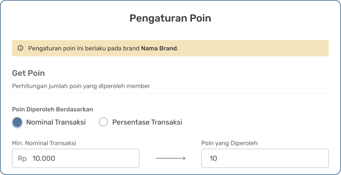 pengaturan poin